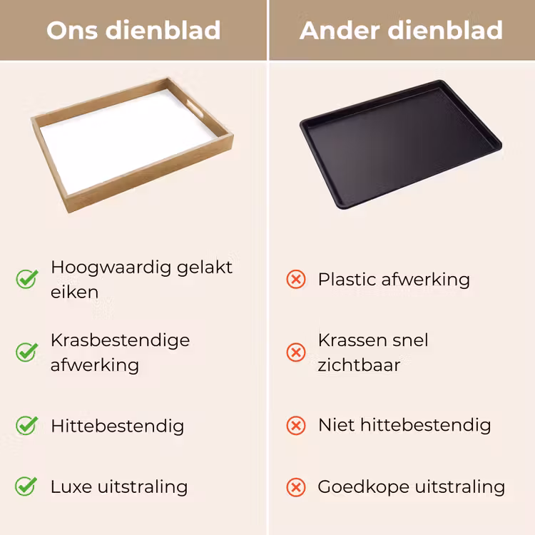 Dienblad - Wit - Pure - Clean — 3