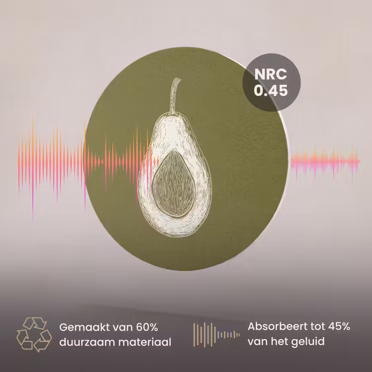 Akoestisch schilderij rond - Avocado - Minimalistisch - Illustratie - Groen — 3