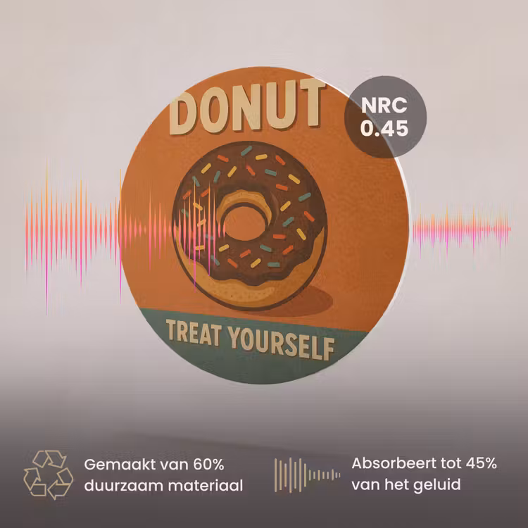 Akoestisch schilderij rond - Donut - Spikkels - Kleurrijk - Quote — 3