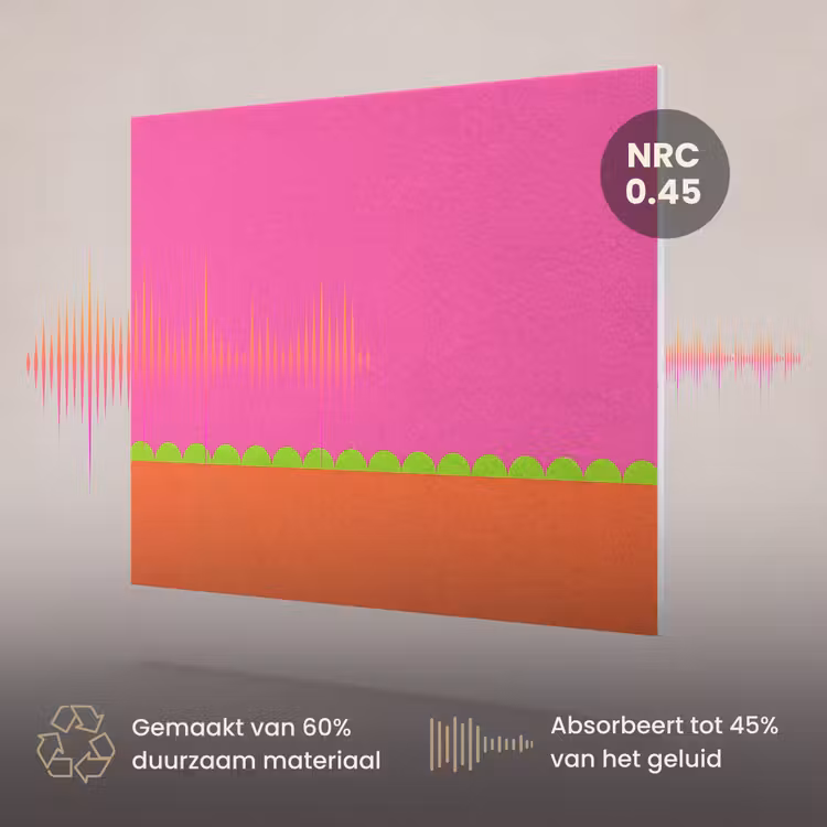 Akoestisch schilderij - Abstract - Geometrisch - Kleurblokken - Roze - Oranje — 3