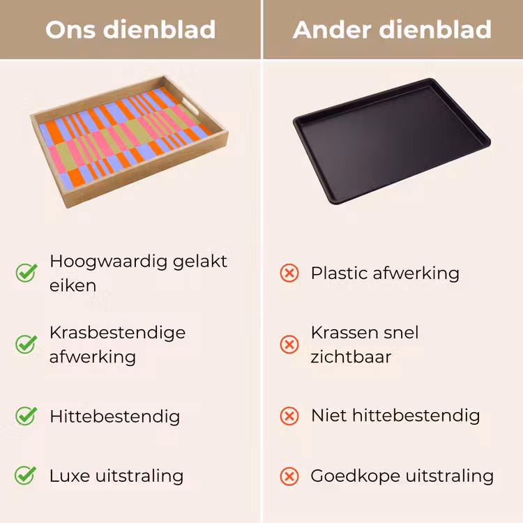 Dienblad - Abstract - Patroon - Geometrisch - Kleurrijk - Modern — 3