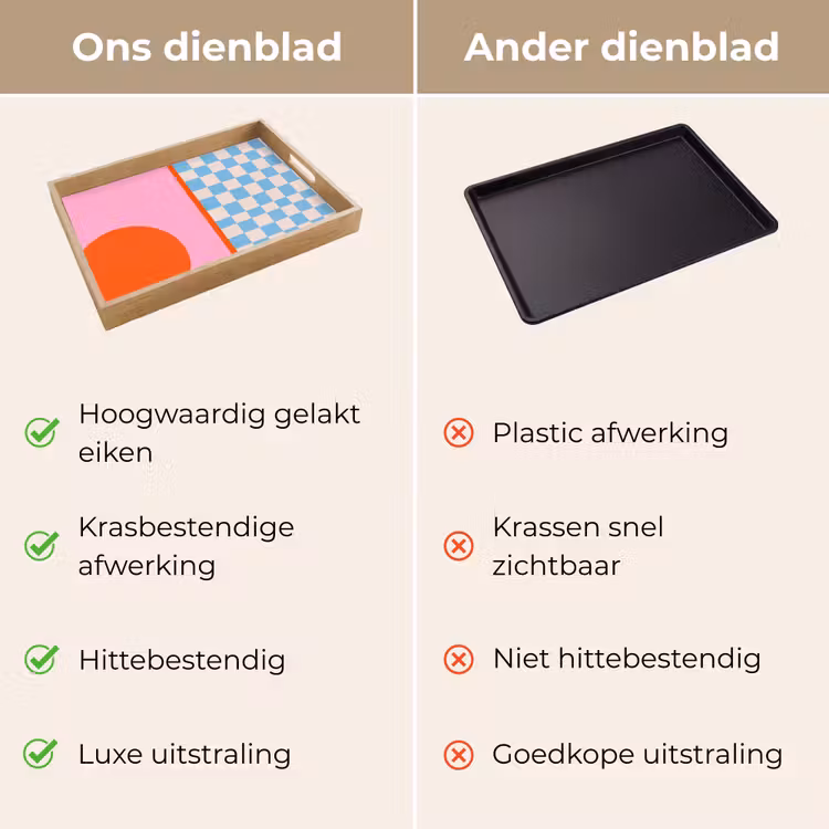 Dienblad - Abstract - Vormen - Geometrisch - Modern - Kleurrijk — 3