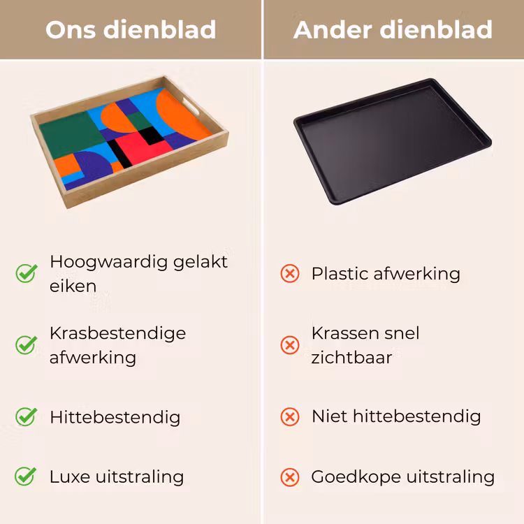 Dienblad - Geometrisch - Abstract - Vormen - Kleurrijk - Modern — 3