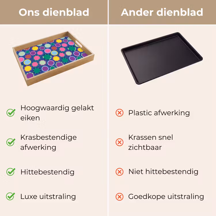 Dienblad - Patroon - Cirkels - Abstract - Kleurrijk — 3