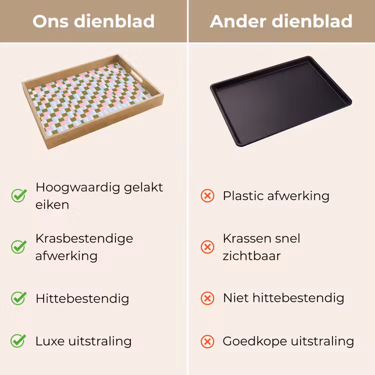 Dienblad - Patroon - Geometrisch - Abstract - Kleurrijk - Modern — 3