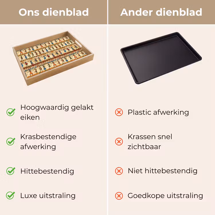 Dienblad - Kleurrijk - Afrikaans - Etnisch - Dansende Vrouwen - Patroon — 3