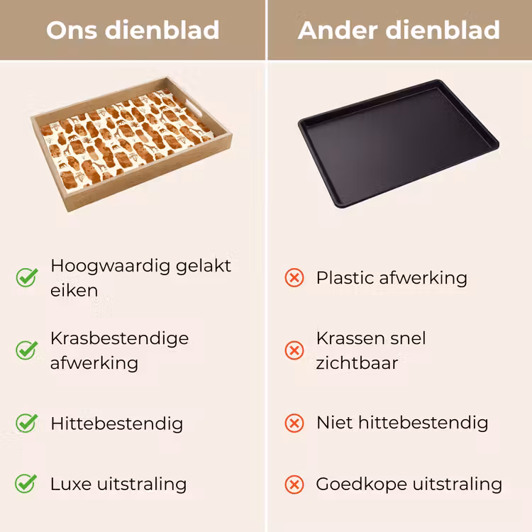 Dienblad - Terracotta - Safari - Dieren - Patroon — 3