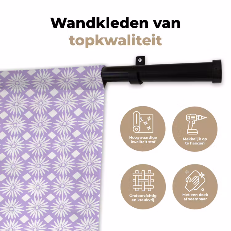 Wandkleed - Lila - Botanisch - Bloemen - Margrieten - Patroon — 3