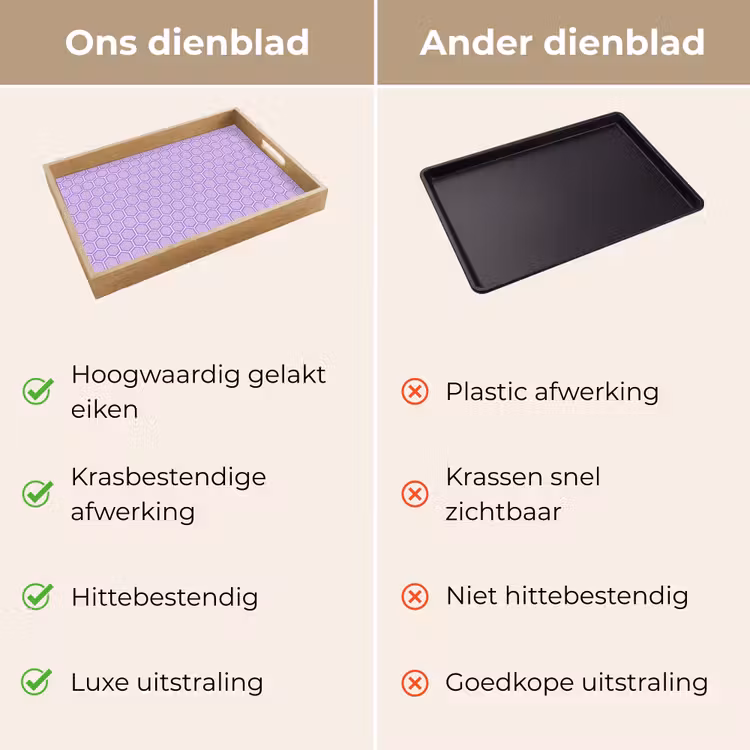 Dienblad - Paars - Geometrisch - Honeycomb - Bijenraat - Patroon — 3