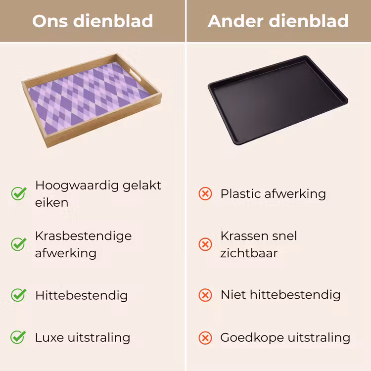 Dienblad - Paars - Geometrisch - Ruiten - Argyle - Patroon — 3