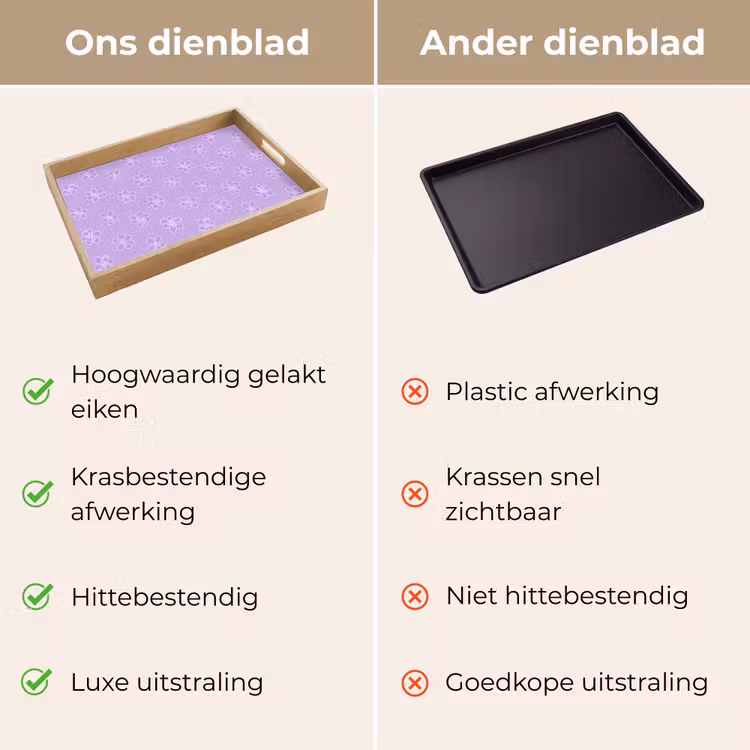 Dienblad - Lila - Botanisch - Bloemen - Handgetekend - Patroon — 3