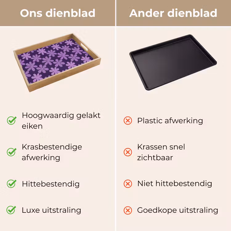 Dienblad - Paars - Botanisch - Bloemen - Retro - Patroon — 3