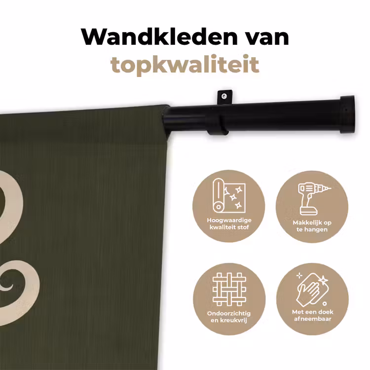 Wandkleed - Patroon - Spiraal - Abstract - Modern - Groen — 3
