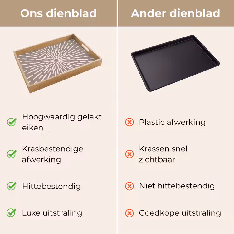 Dienblad - Patroon - Stralen - Abstract - Modern - Grijs — 3