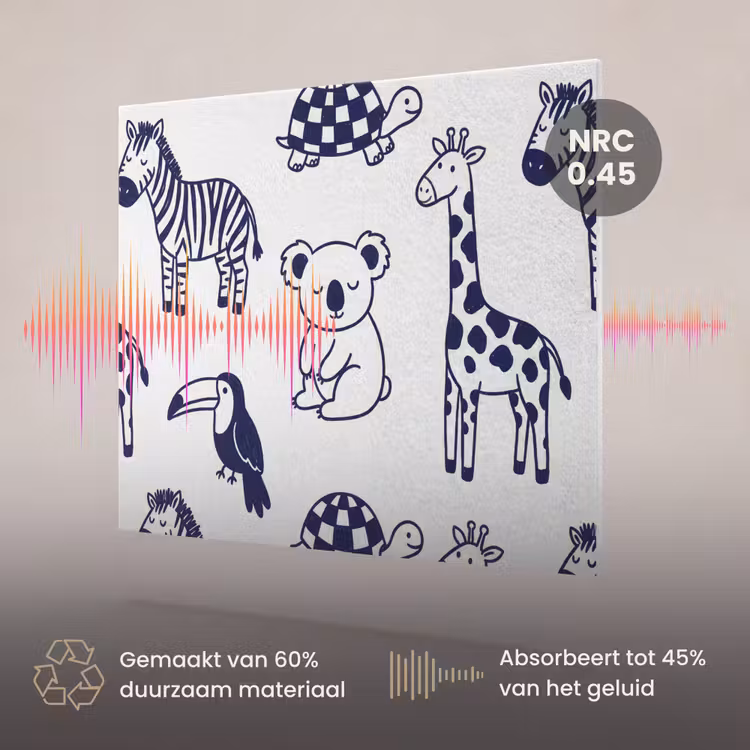 Akoestisch schilderij - Dieren - Patroon - Kinderkamer - Grafisch - Wit-Blauw — 3