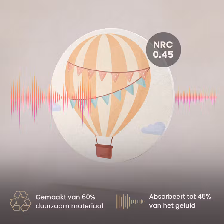 Akoestisch schilderij rond - Luchtballon - Wolken - Illustratie - Zacht - Kinderkamer — 3