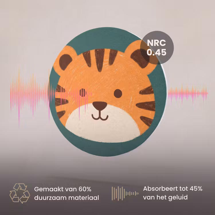 Akoestisch schilderij rond - Dieren - Kop - Oranje - Illustratie - Modern — 3