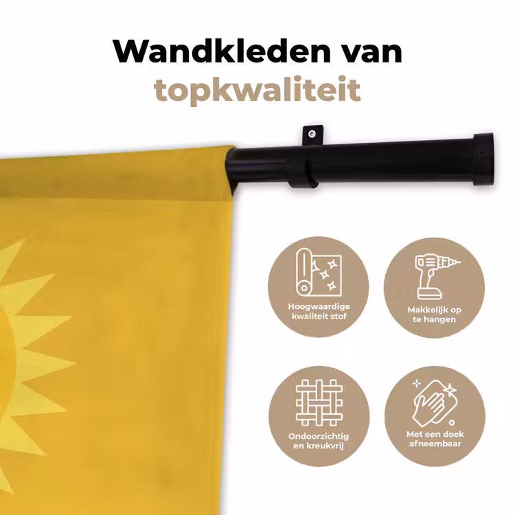 Wandkleed - Zon - Gezicht - Zomer - Illustratie - Geel — 3