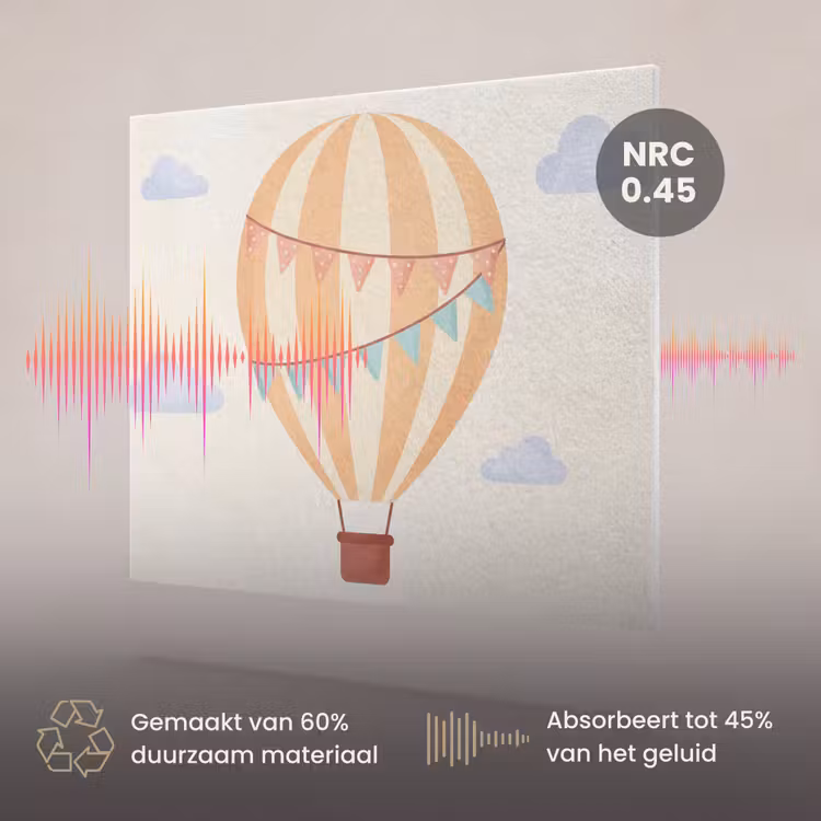 Akoestisch schilderij - Luchtballon - Wolken - Illustratie - Zacht - Kinderkamer — 3