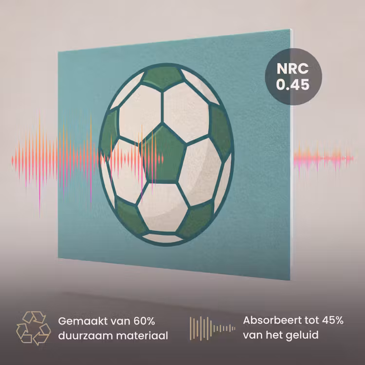Akoestisch schilderij - Voetbal - Geometrisch - Sport - Illustratie - Blauwgroen — 3