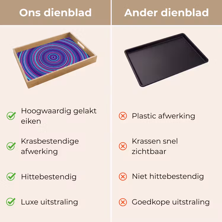 Dienblad - Abstract - Cirkels - Kleurrijk — 3