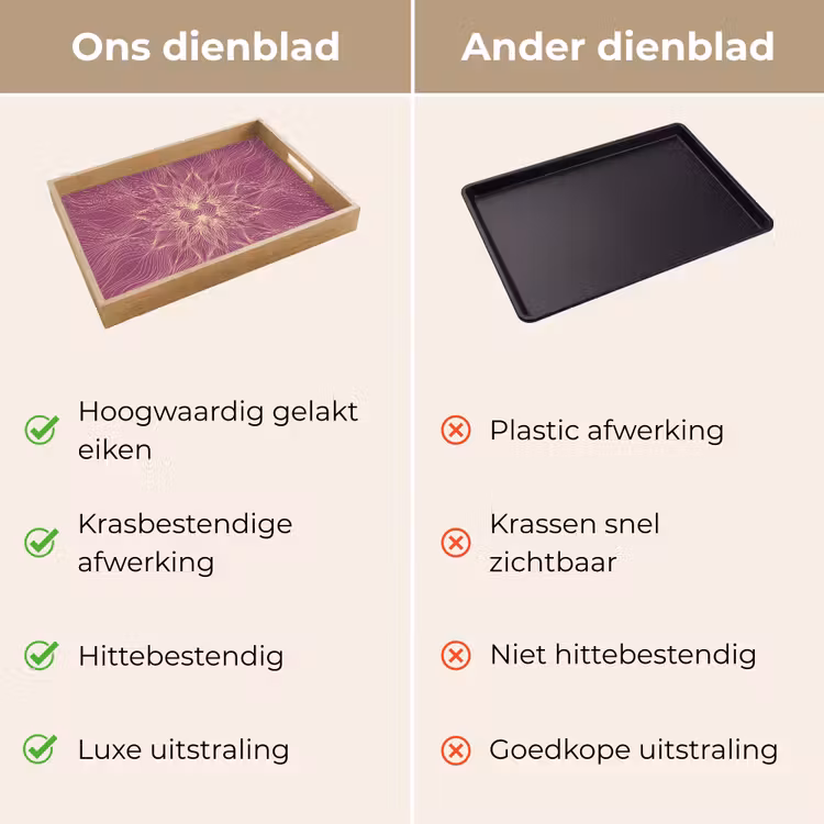 Dienblad - Lijnen - Patroon - Abstract — 3