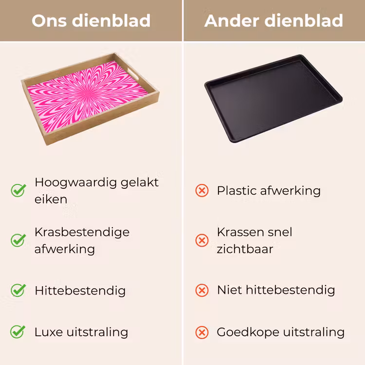 Dienblad - Patroon - Optisch - Roze — 3