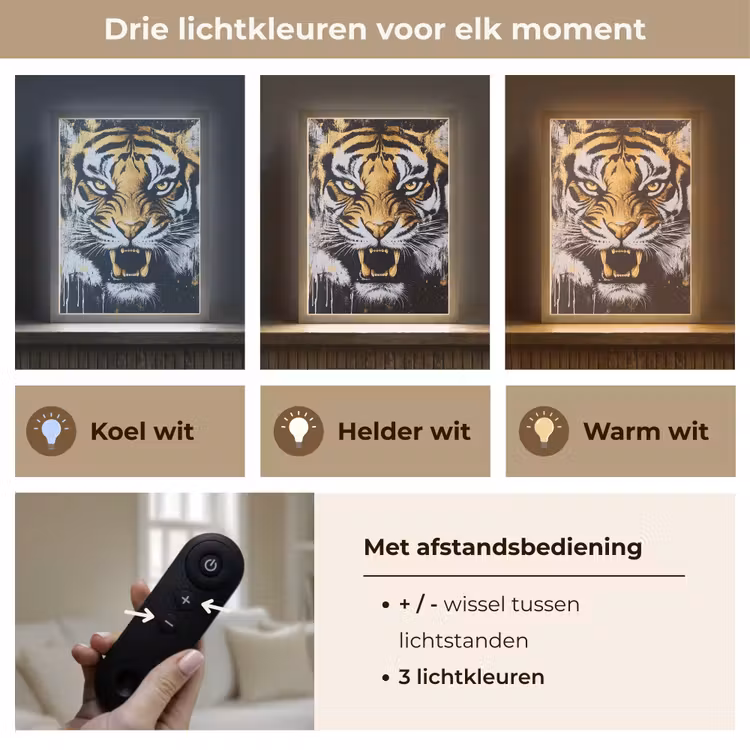Lightbox - Wandlamp - Tijger - Verfspatten - Goud — 7