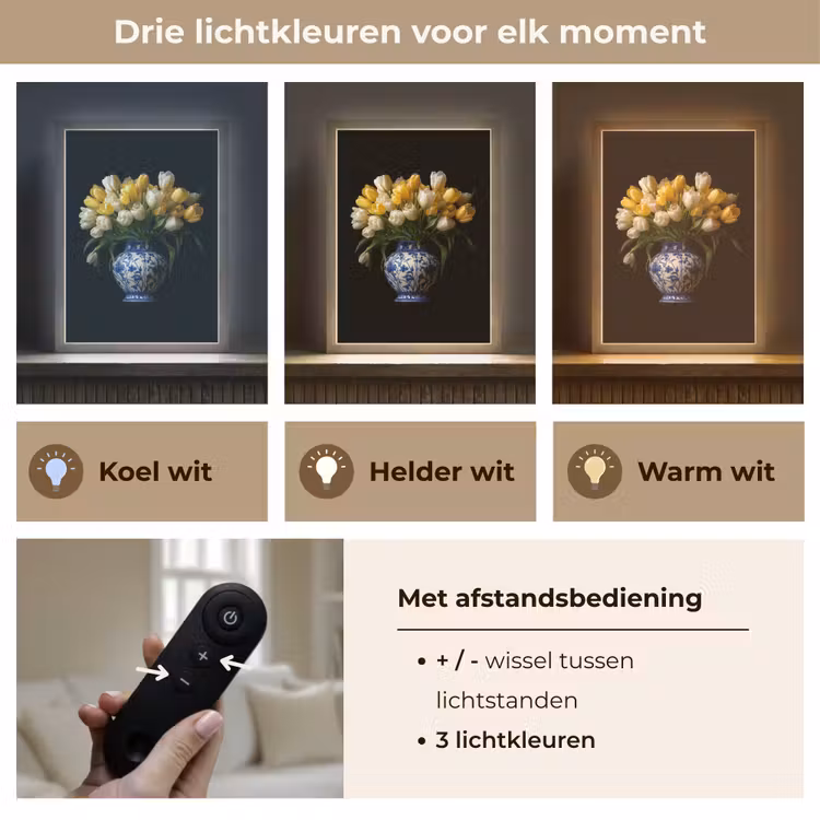 Lightbox - Wandlamp - Geel - Tulpen - Vaas - Bloemen — 7