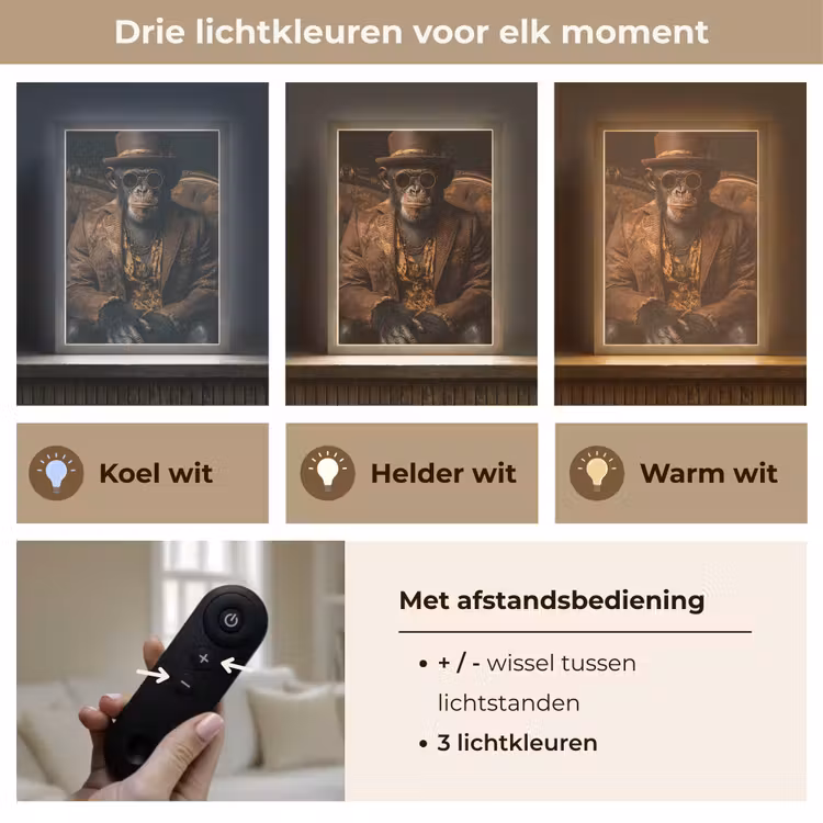 Lightbox - Wandlamp - Chimpansee - Stoel - Pak - Bruin — 7