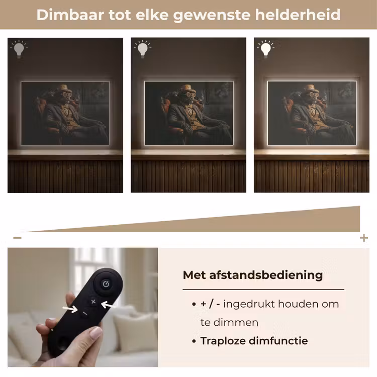 Lightbox - Wandlamp - Kat - Pak - Oranje - Sigaar — 9