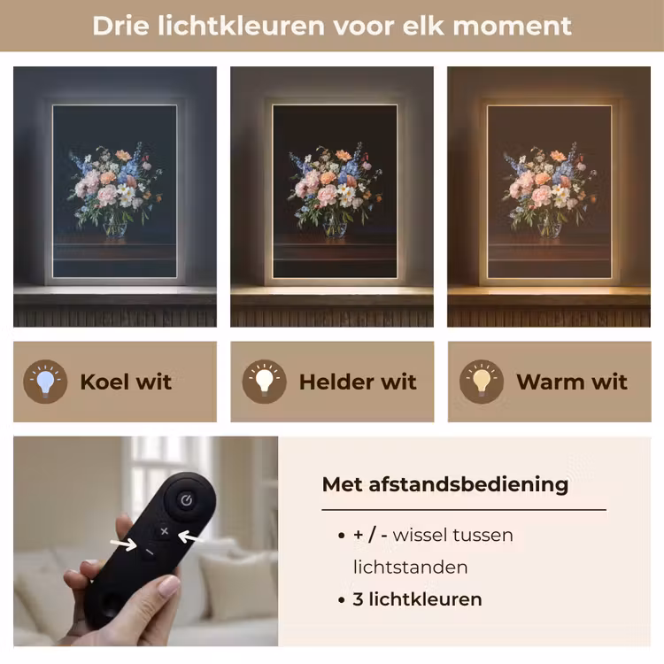 Lightbox - Wandlamp - Pastel - Bloemen - Glazen - Vaas — 7