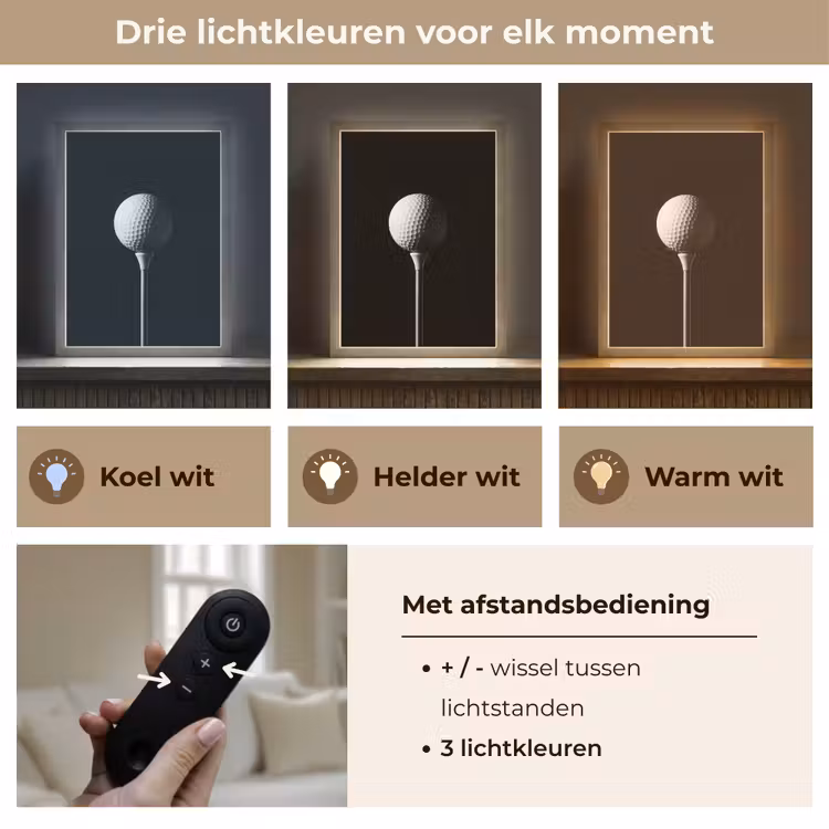 Lightbox - Wandlamp - Golfbal - Minimalistisch - Wit — 7