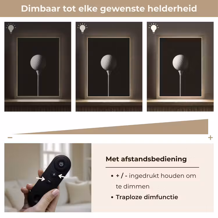 Lightbox - Wandlamp - Golfbal - Minimalistisch - Wit — 8