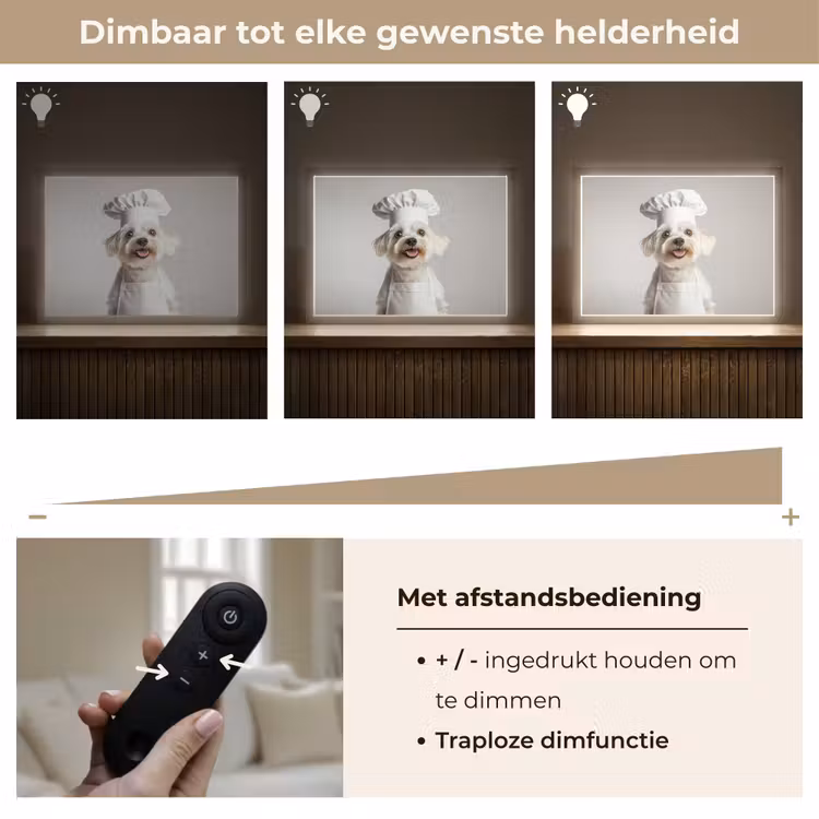 Lightbox - Wandlamp - Hond - Wit - Kok — 9