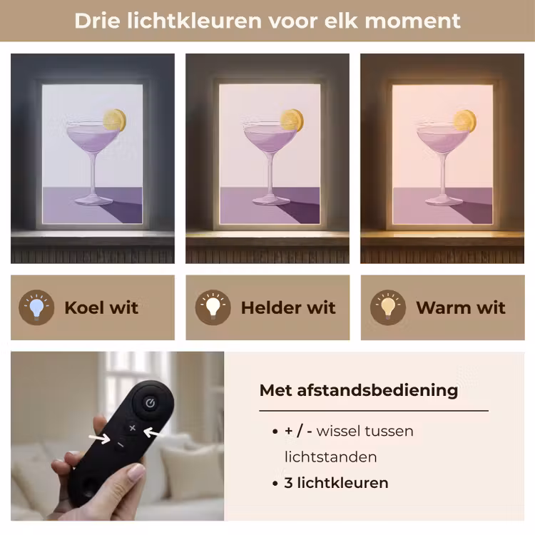 Lightbox - Wandlamp - Cocktail - Paars - Minimalistisch - Citroen — 7