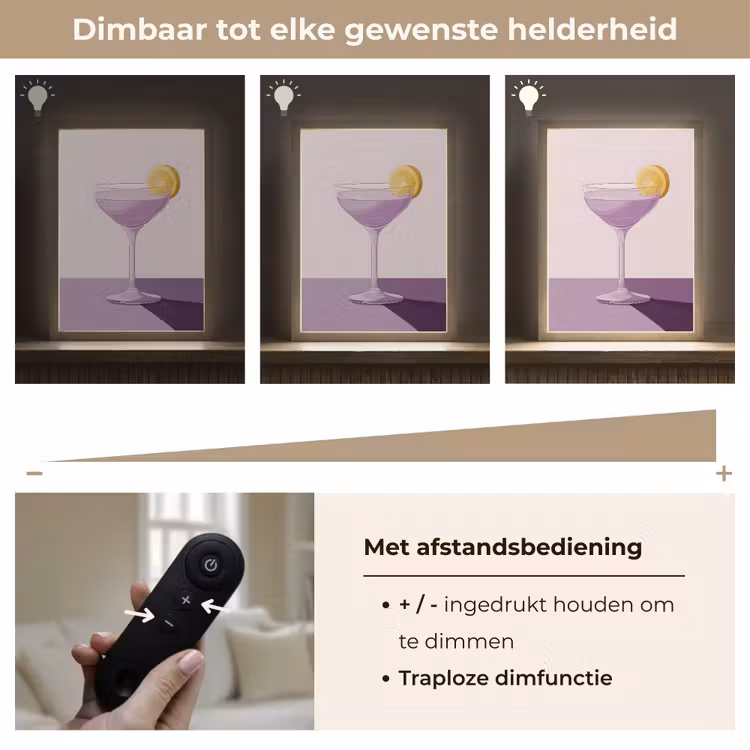 Lightbox - Wandlamp - Cocktail - Paars - Minimalistisch - Citroen — 8
