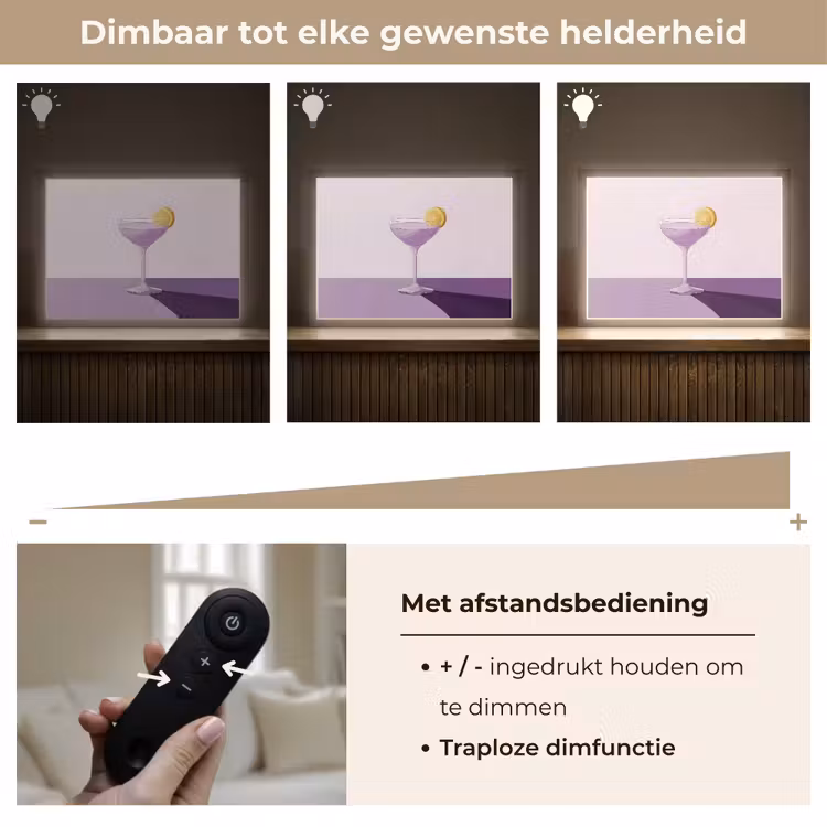 Lightbox - Wandlamp - Cocktail - Paars - Minimalistisch - Citroen — 9