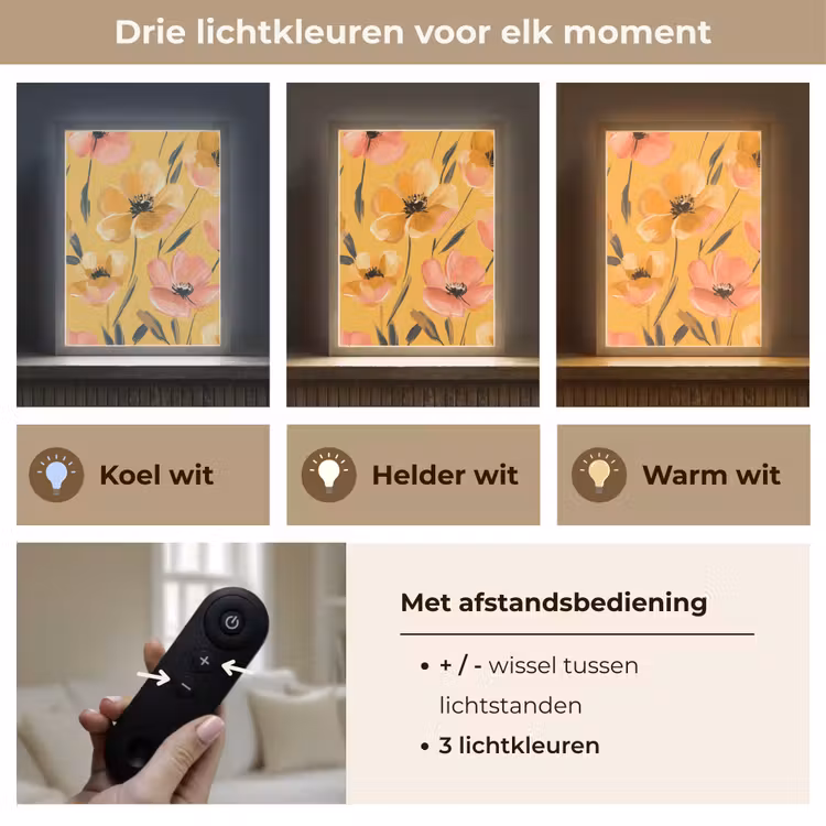 Lightbox - Wandlamp - Bloemen - Geschilderd - Geel — 7