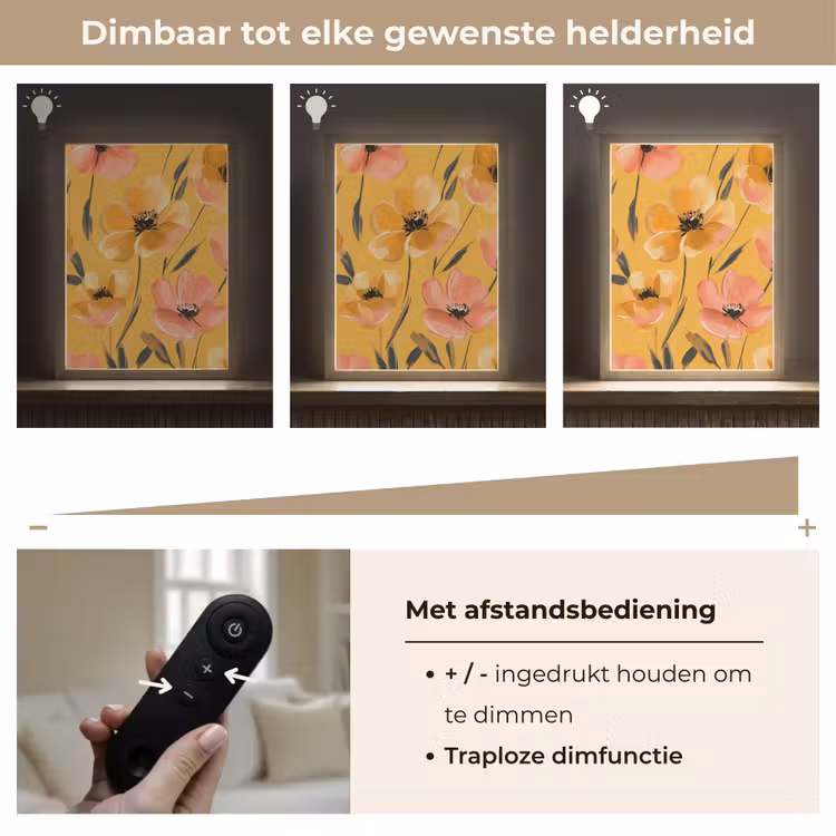 Lightbox - Wandlamp - Bloemen - Geschilderd - Geel — 8