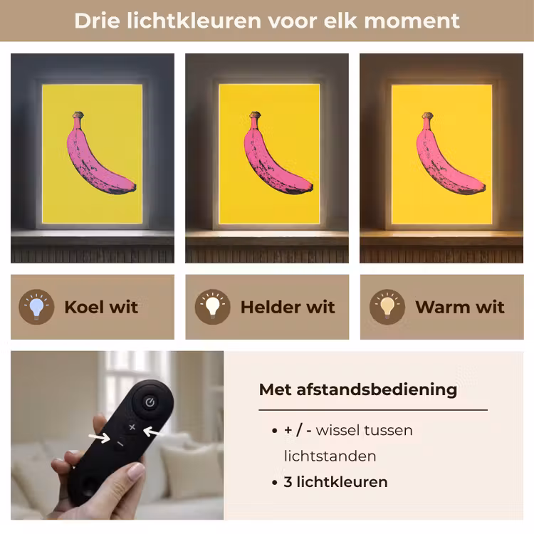 Lightbox - Wandlamp - Banaan - Grafisch - Geel — 7