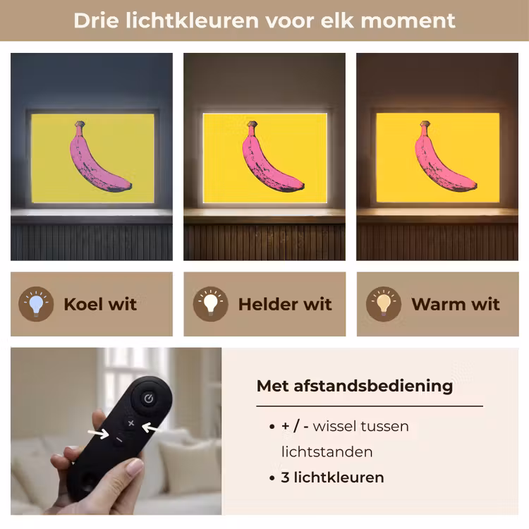 Lightbox - Wandlamp - Banaan - Grafisch - Geel — 8