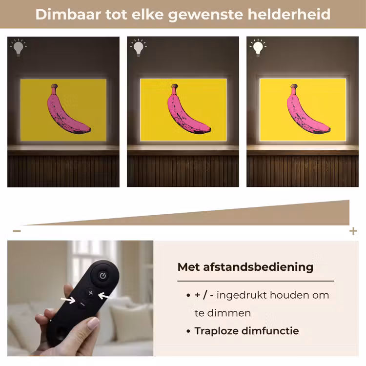 Lightbox - Wandlamp - Banaan - Grafisch - Geel — 9