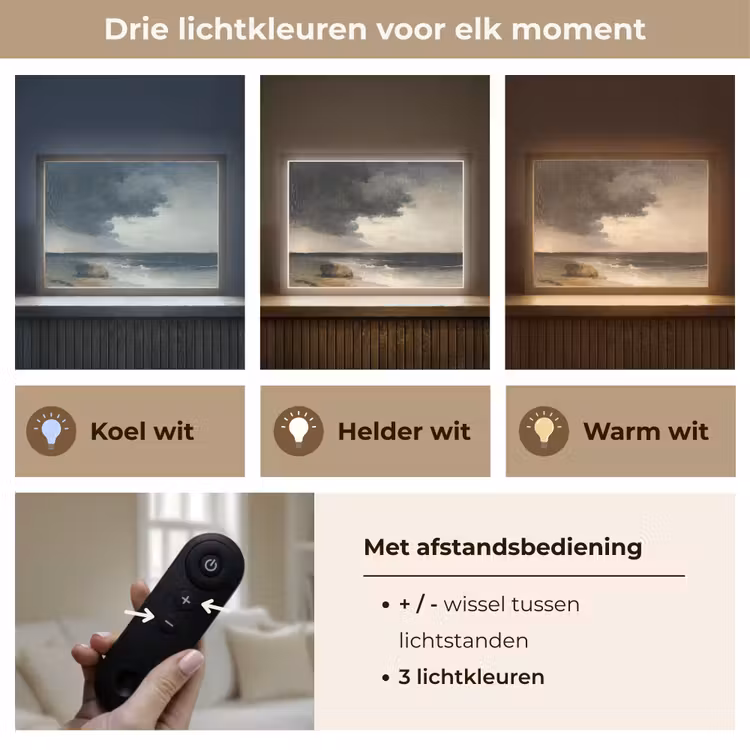 Lightbox - Wandlamp - Kust - Golven - Rots - Storm — 8