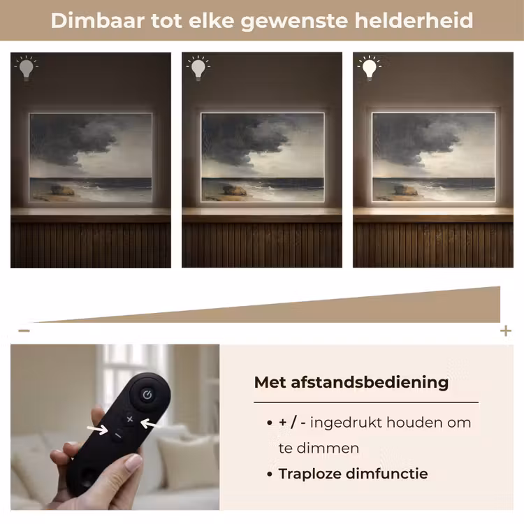 Lightbox - Wandlamp - Kust - Golven - Rots - Storm — 9