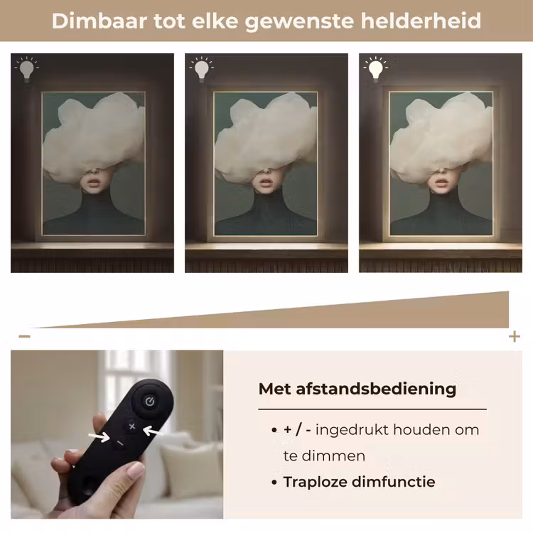 Lightbox - Wandlamp - Hoed - Vrouw - Beige — 8