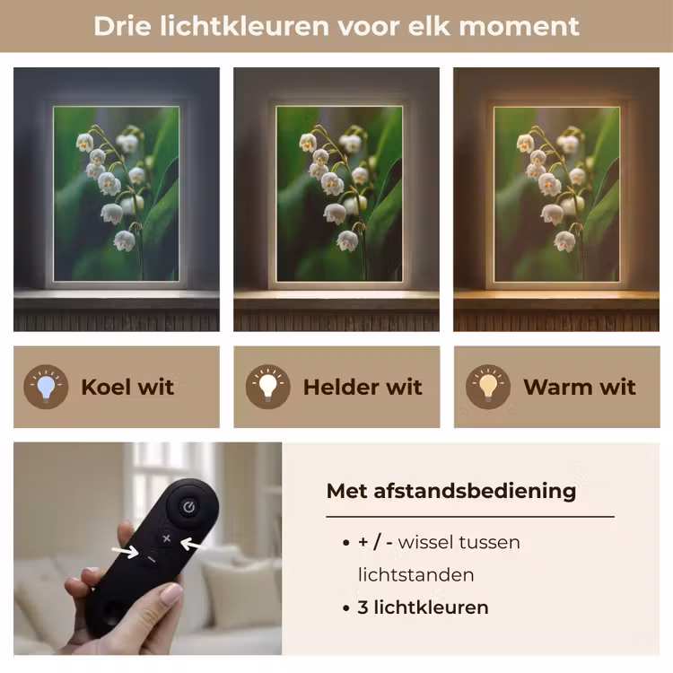Lightbox - Wandlamp - Bloemen - Wit - Bladeren - Lelietjes — 7