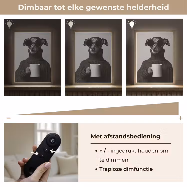 Lightbox - Wandlamp - Coltrui - Hond - Bril - Mok — 8