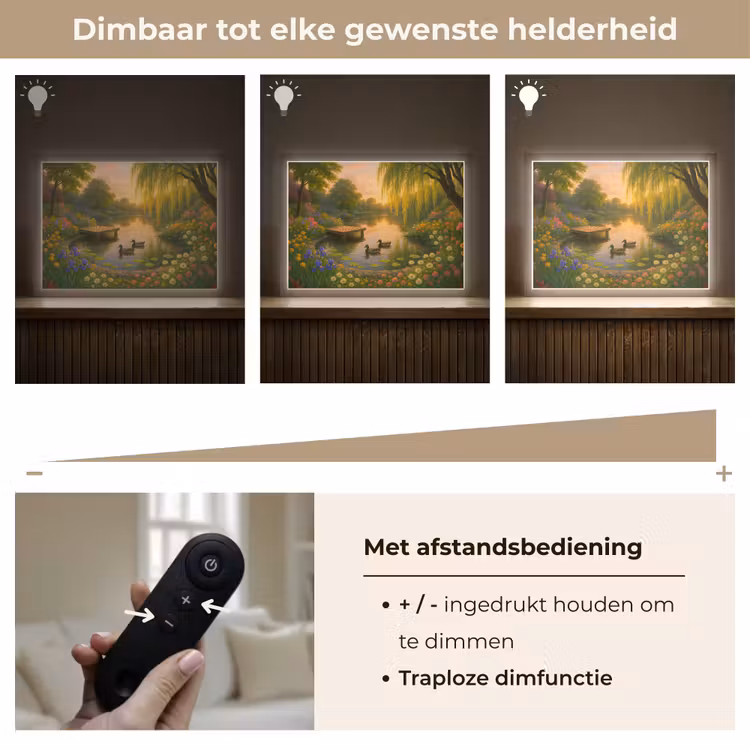Lightbox - Wandlamp - Eenden - Vijver - Bloemen — 9