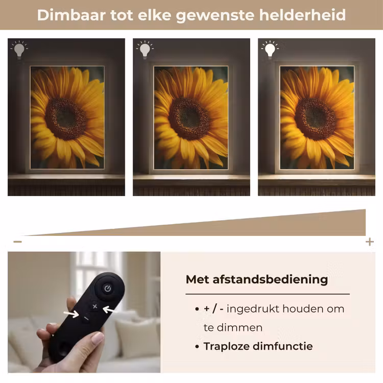 Lightbox - Wandlamp - Geel - Zonnebloem - Zomers — 8